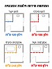 וילון אמבטיה צל של ברווז בד איכות אירופאית