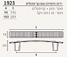 ידית פסיפס עם קריסטלים DO-1923