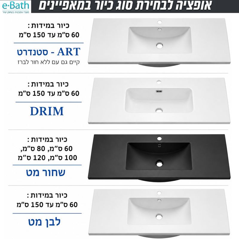 כיורים אינטגרליים ART ו-DRIM לארון AGAM