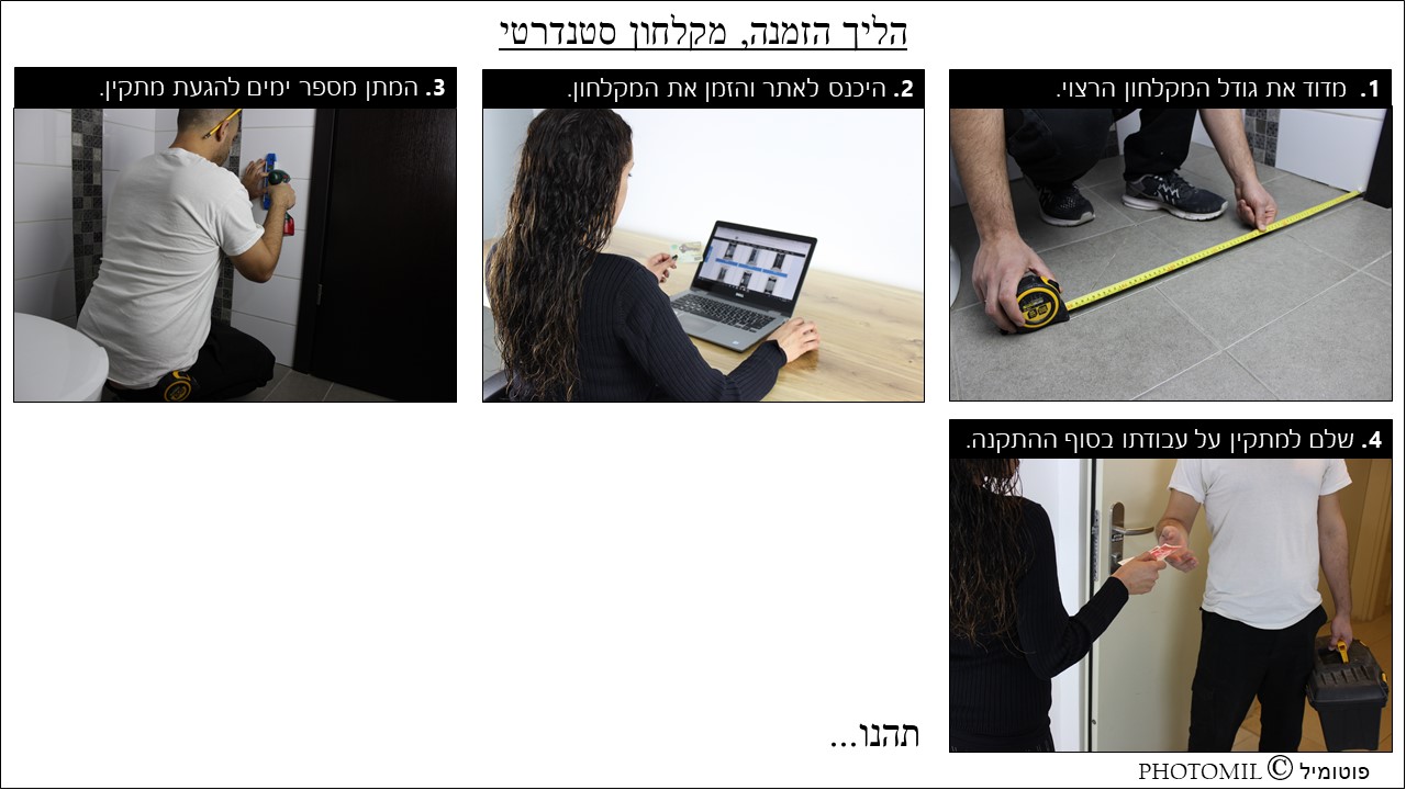 פרופיל יוקרתי למקלחון eBath